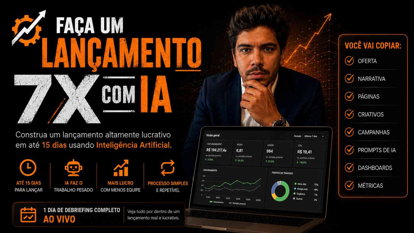 Faça um Lançamento 7X com IA — com Joe Mello